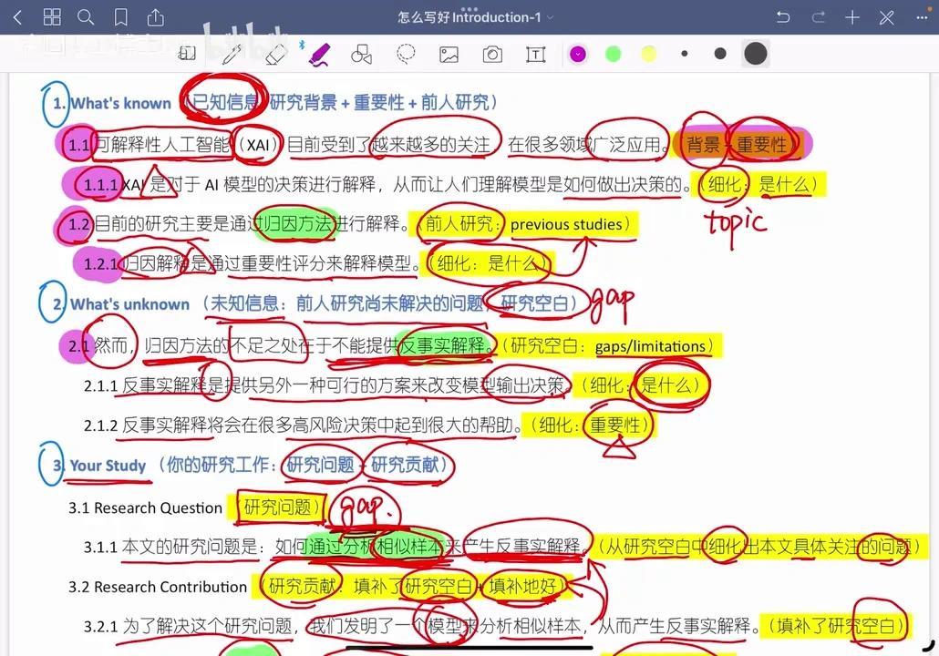 终于知道怎么写Introduction了! 漏斗式写作+万能模板 - 知乎