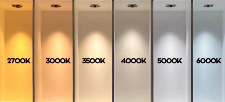 紫光LED与蓝光LED有什么区别？你家的护眼台灯选对了吗？ - 知乎