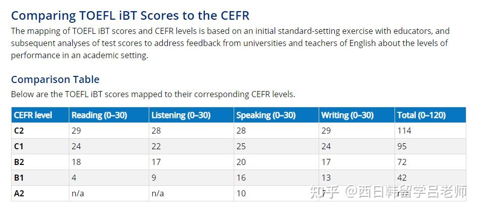 出国留学托福多少分(去日本留学一年需要多少钱)