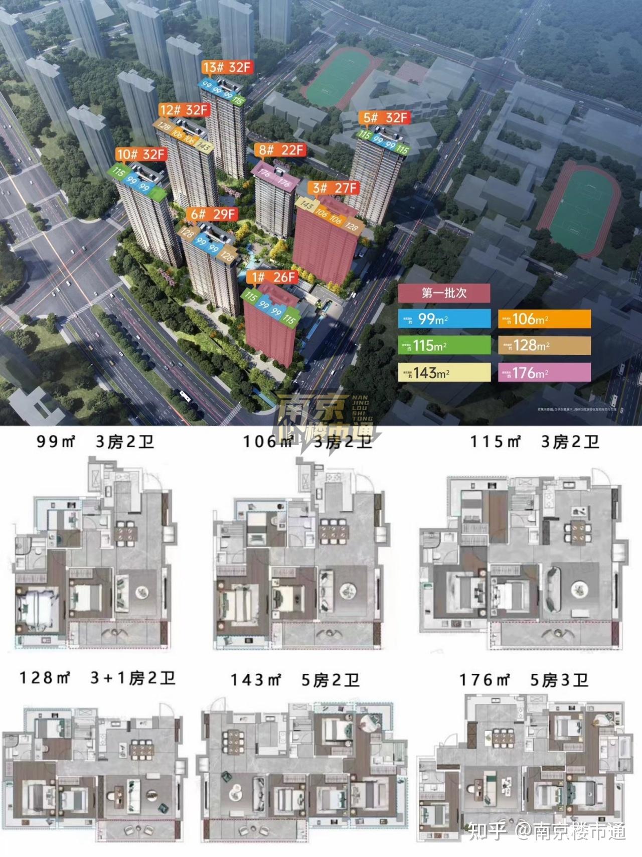 建发璞云项目有什么优势和不足?值不值得买? - 知乎