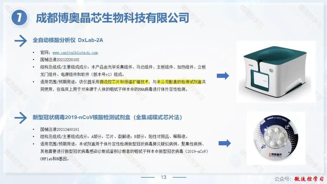21款常见分子POCT产品鉴赏 [ PPT ] - 知乎
