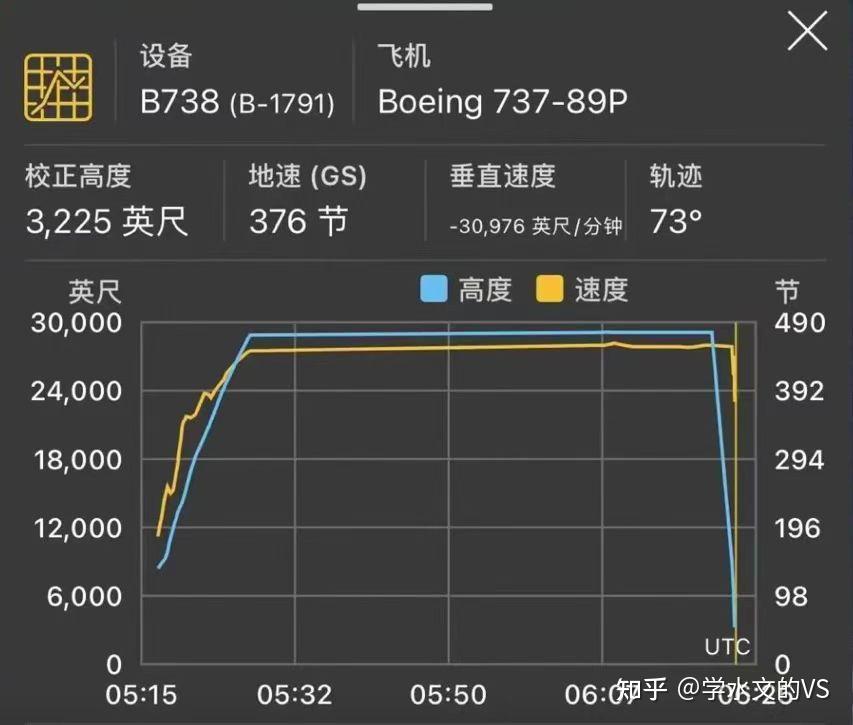 东航mu5735机型座位图图片