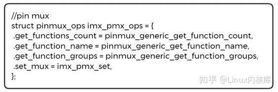 Linux Pinmux Model 万字解析 | Linux pinctrl/gpio子系统 - 知乎