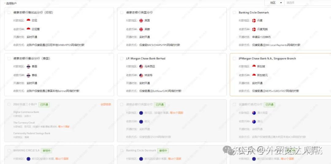 IBAN 代码和 SWIFT 代码之间有什么区别？ - 知乎