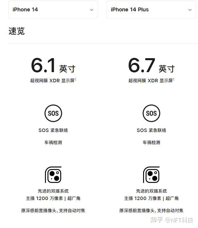 iphone14和14plus的区别,哪一款更值得入手? - 知乎