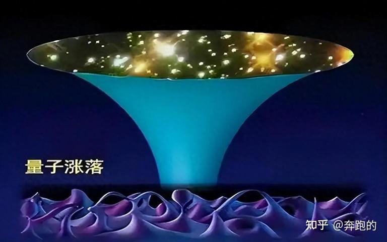 量子力学表明宇宙诞生于虚无,虚无的宇宙到底是如何产生万物的! - 知乎