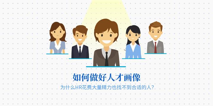 企业如何构建精准人才画像?人才画像在人力资源管理中的应用 - 知乎