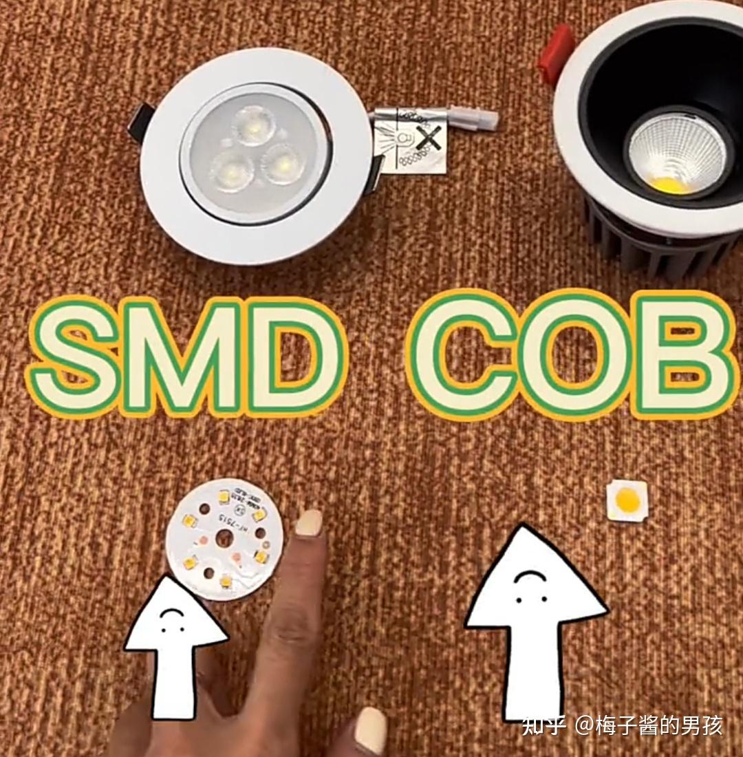 【精华篇】直播补光灯怎么买？高性价比直播灯推荐！LED/主播/摄影/录制/影棚 美颜灯如何挑选？实测神牛｜爱图仕｜金贝｜永诺｜南光，选补光灯看 ...