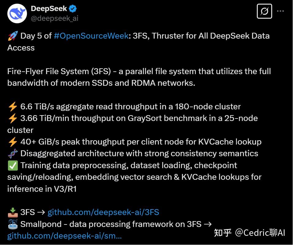 3FS：为AI训练装上“分发利器”，DeepSeek压轴开源揭秘 - 知乎