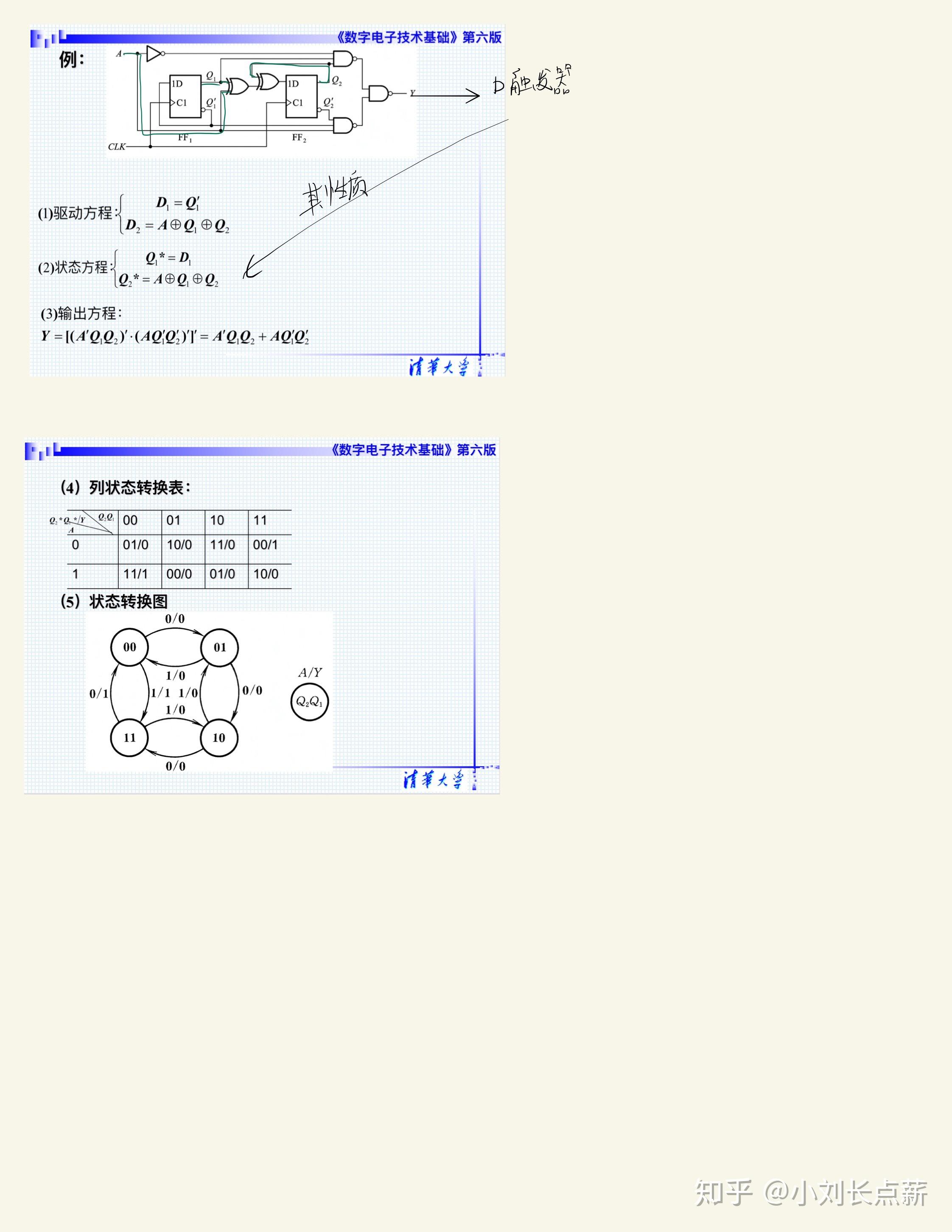 数电学习详细笔记全记录(不断更新) - 知乎