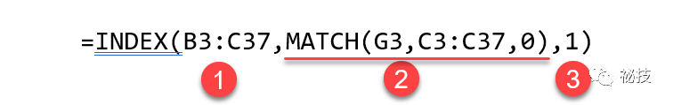 【Excel教程】INDEX和MATCH函数的嵌套使用(附实例) - 知乎