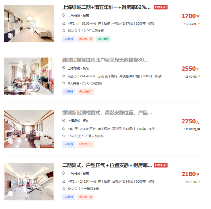 上海绿城 | 内环内、花木旁 | 大平层、有望大折扣 - 知乎