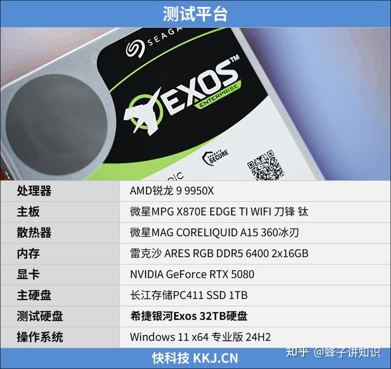 希捷银河Exos 32TB评测:机械硬盘巅峰!容量速度可靠性都无可挑剔 - 知乎