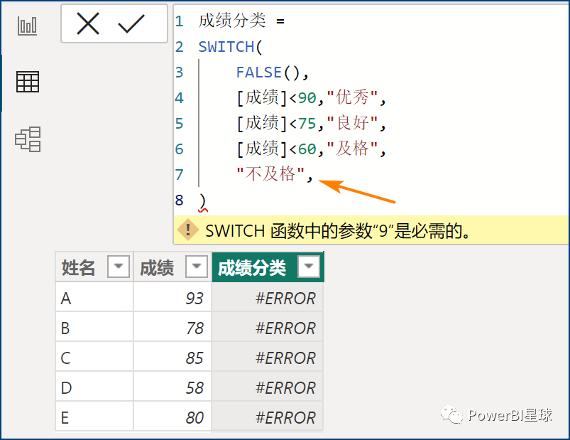 switch function - Images High Quality Grahic 掌握SWITCH函数的秘诀:一篇文章就够了 - 知乎