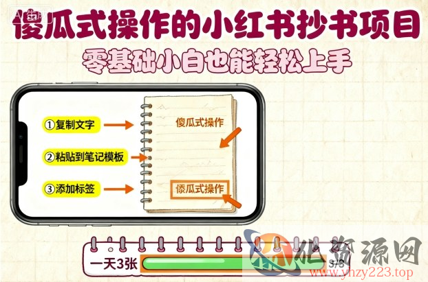 傻瓜式操作的小红书抄书项目，会复制粘贴就行，零基础小白也能一天3张