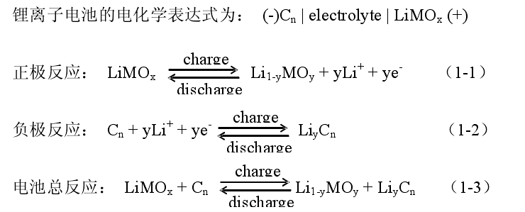 动力电池两极分化严重 结构性过剩已来临