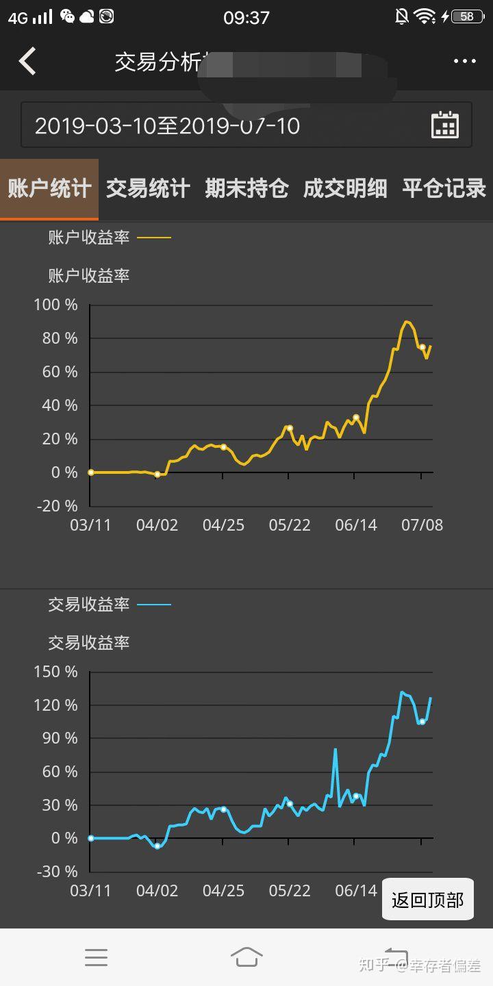 买股票的软件app推荐股票推荐官网_今日牛股+明日潜力股全解析_短线+长线策略每日更新