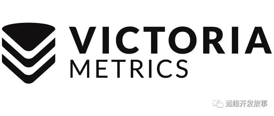 Install Victoriametrics In K8s - 知乎