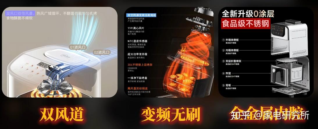 2026年空气炸锅怎么买?别被参数忽悠了,买正经品牌才是硬道理!