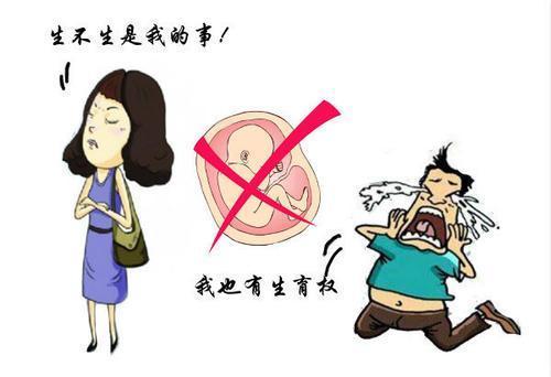 妻子擅自终止妊娠丈夫以侵犯生育权为由起诉是否会支持