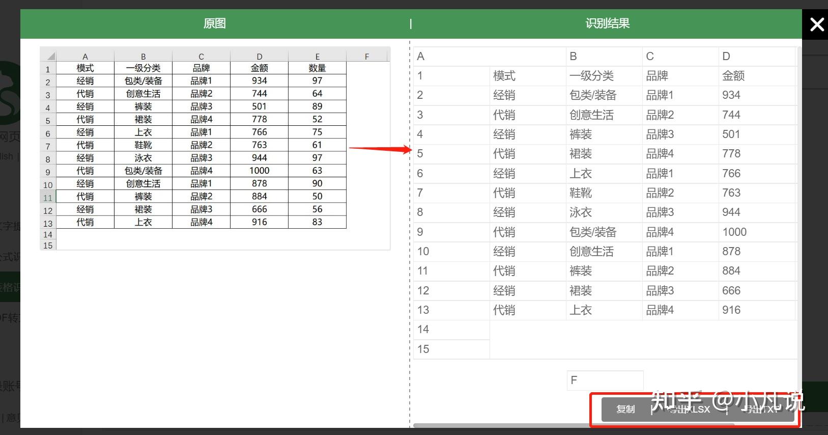Excel图片转表格，快速提取图片数据，5种方法提取图片表格数据 - 知乎