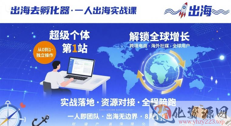 出海去孵化器，一人出海实战课，​超级个体第1站，解锁全球增长