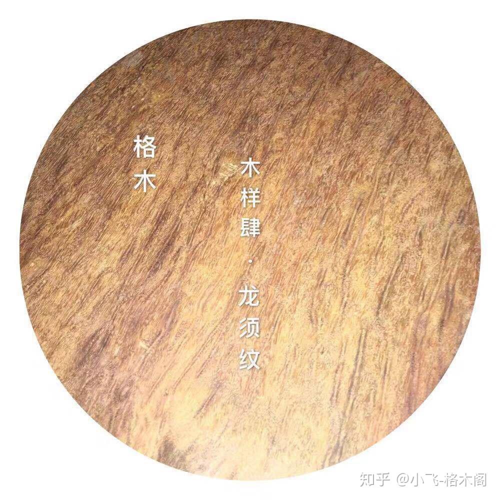 中国红木仿古家具中七大硬器木之格木的趋势 - 知乎