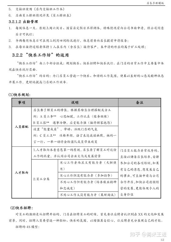 连锁门店精细化运营管理:文末附有《店长手册》 - 知乎