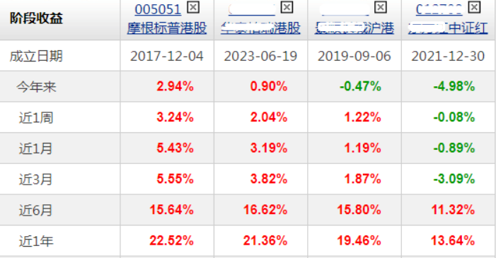 如何挑选股票进行投资呢(如何挑选股票进行投资呢知乎)
