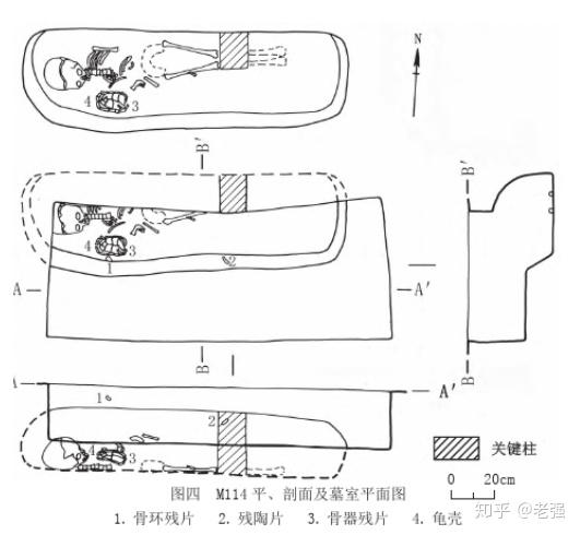 既然良渚文明已经确认为王权国家状态,而且比断代中的夏朝还早,为何不以此作为中华文明起源呢?