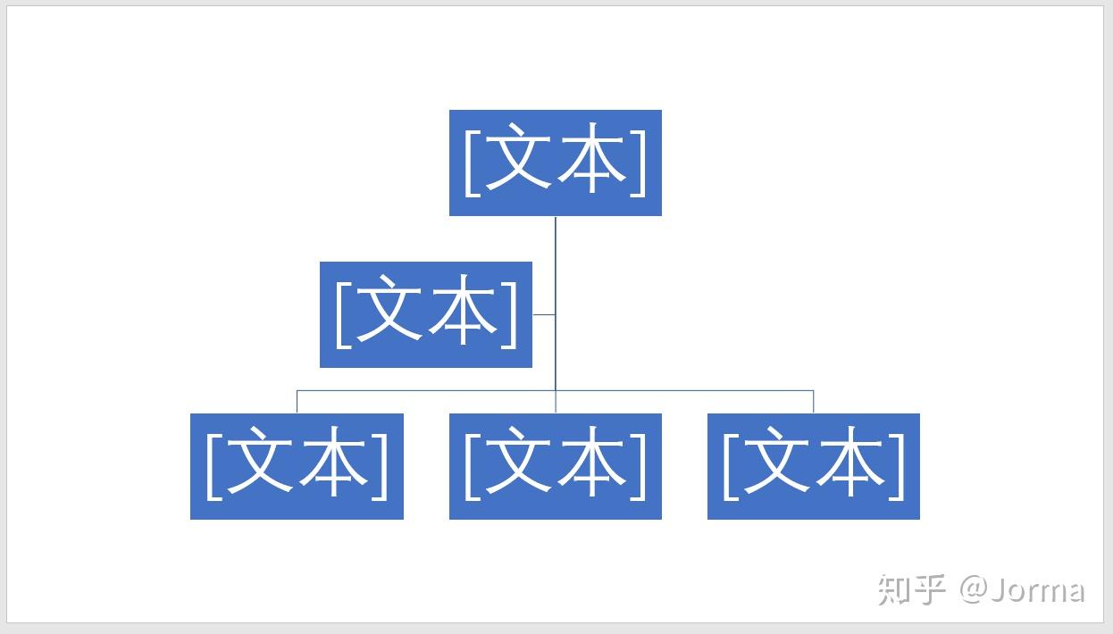13-PPT如何插入流程图? - 知乎