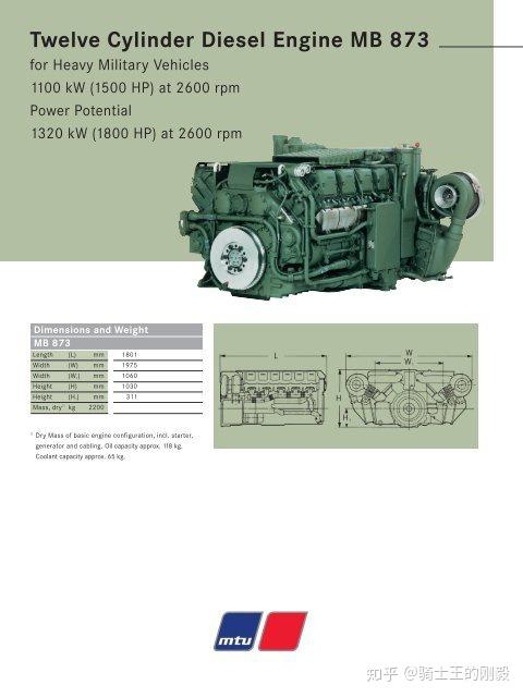 高機能スチール台車 折りたたみハンドル式 最大積載量200kg JACK200N