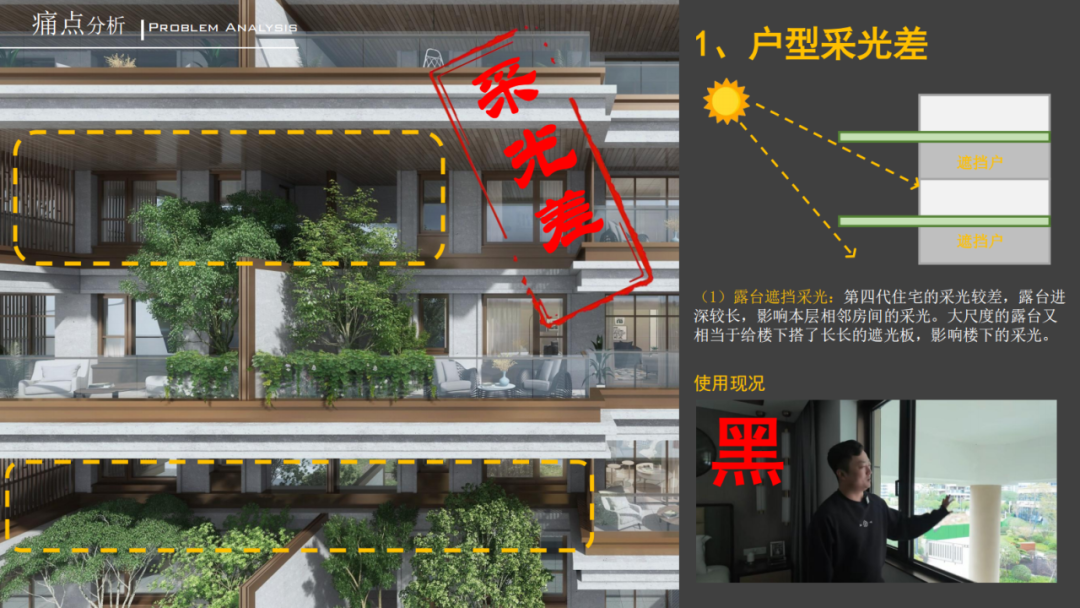 第四代住宅设计:四大核心,设计要点解析! - 知乎