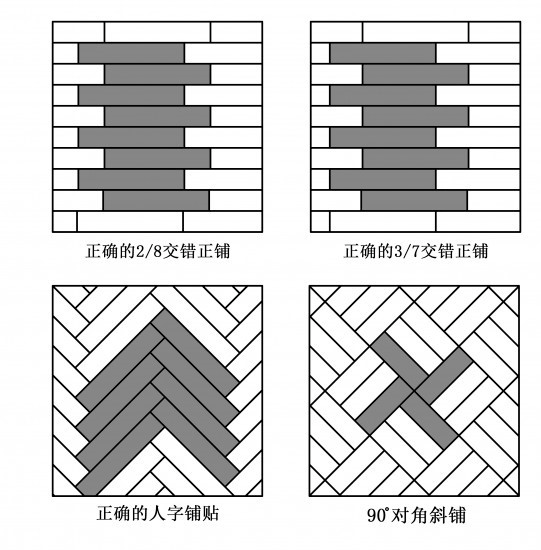 木纹砖二八贴法图片