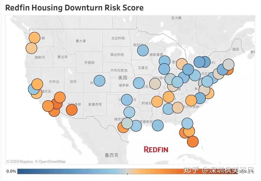 美国房产投资美国房地产市场风险榜发布- 知乎