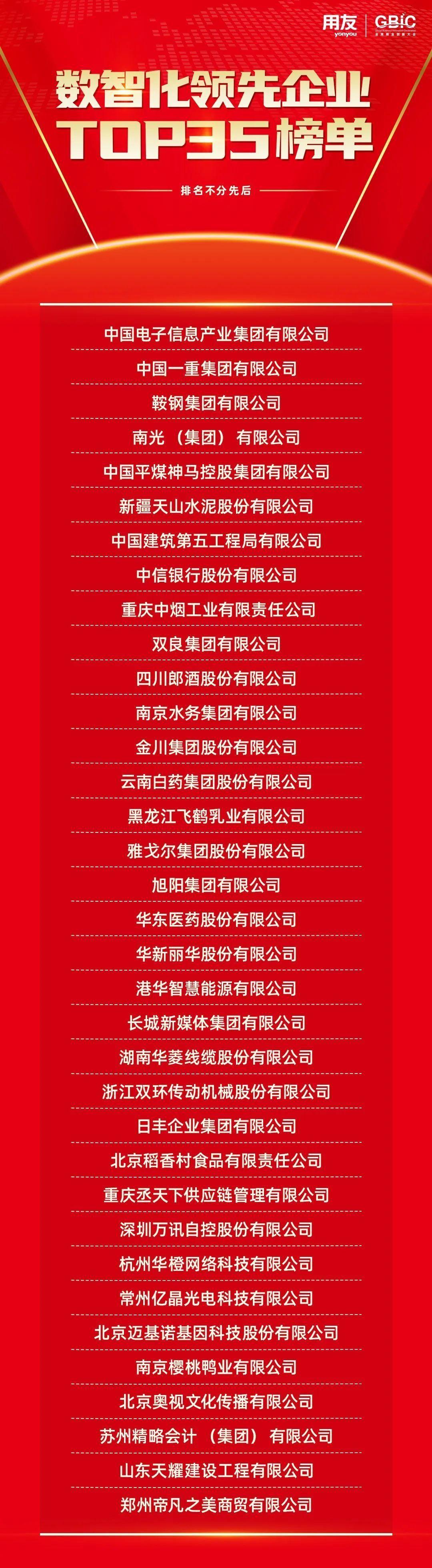 重磅发布!2023数智化领先企业榜单揭晓 - 知乎