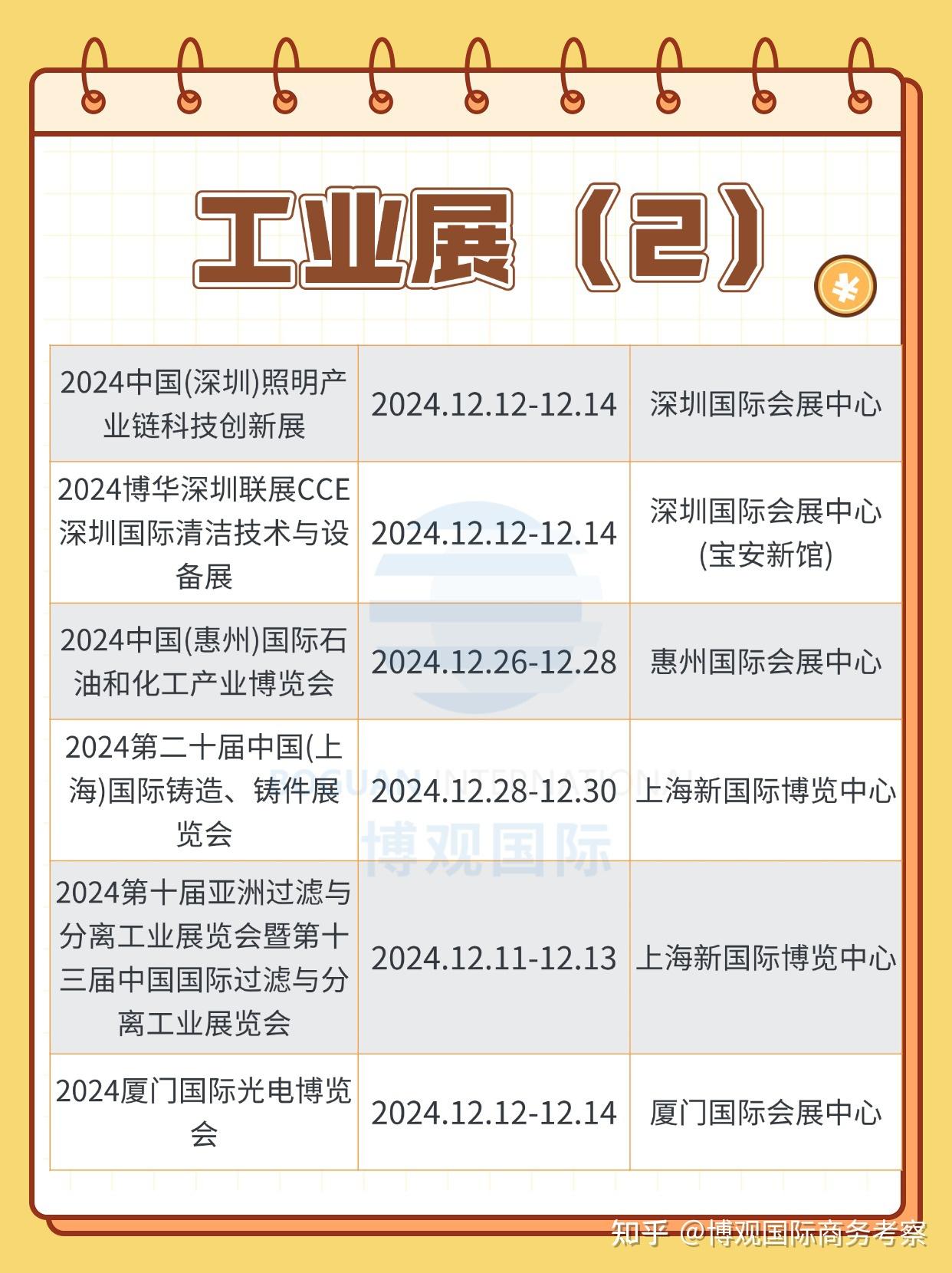 全国展会信息查询