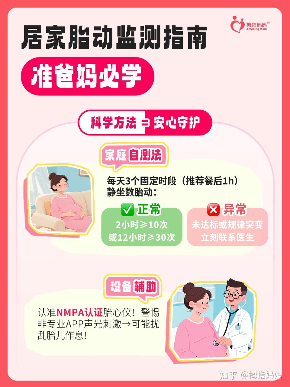 这5个胎动信号准爸妈要知道，很关键！ - 知乎