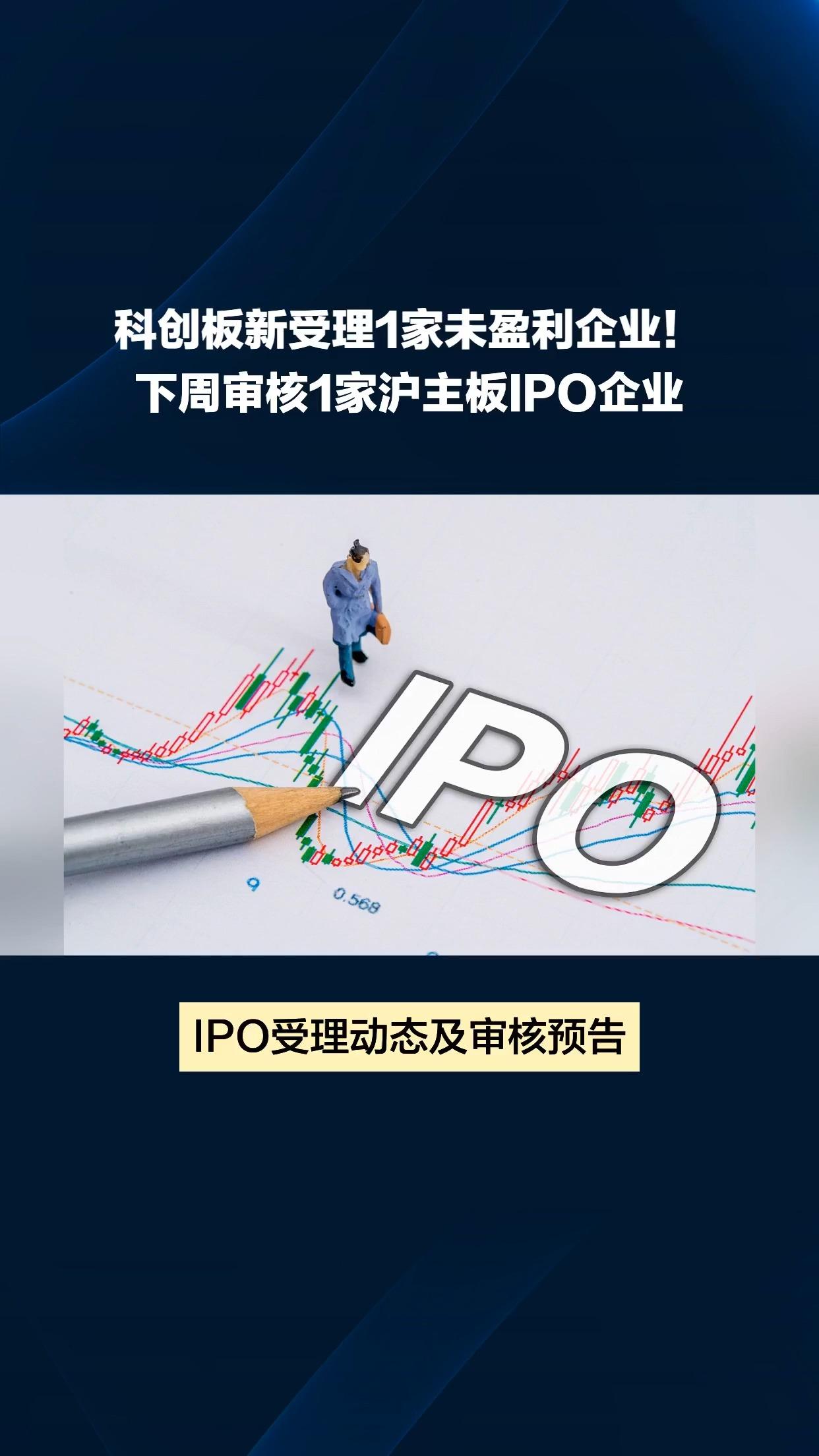 科创板新受理1家未盈利企业下周审核1家沪主板ipo企业所属行业为食品