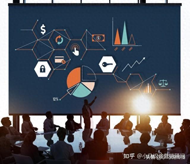 网络新闻营销在企业经营中有多重要? - 知乎