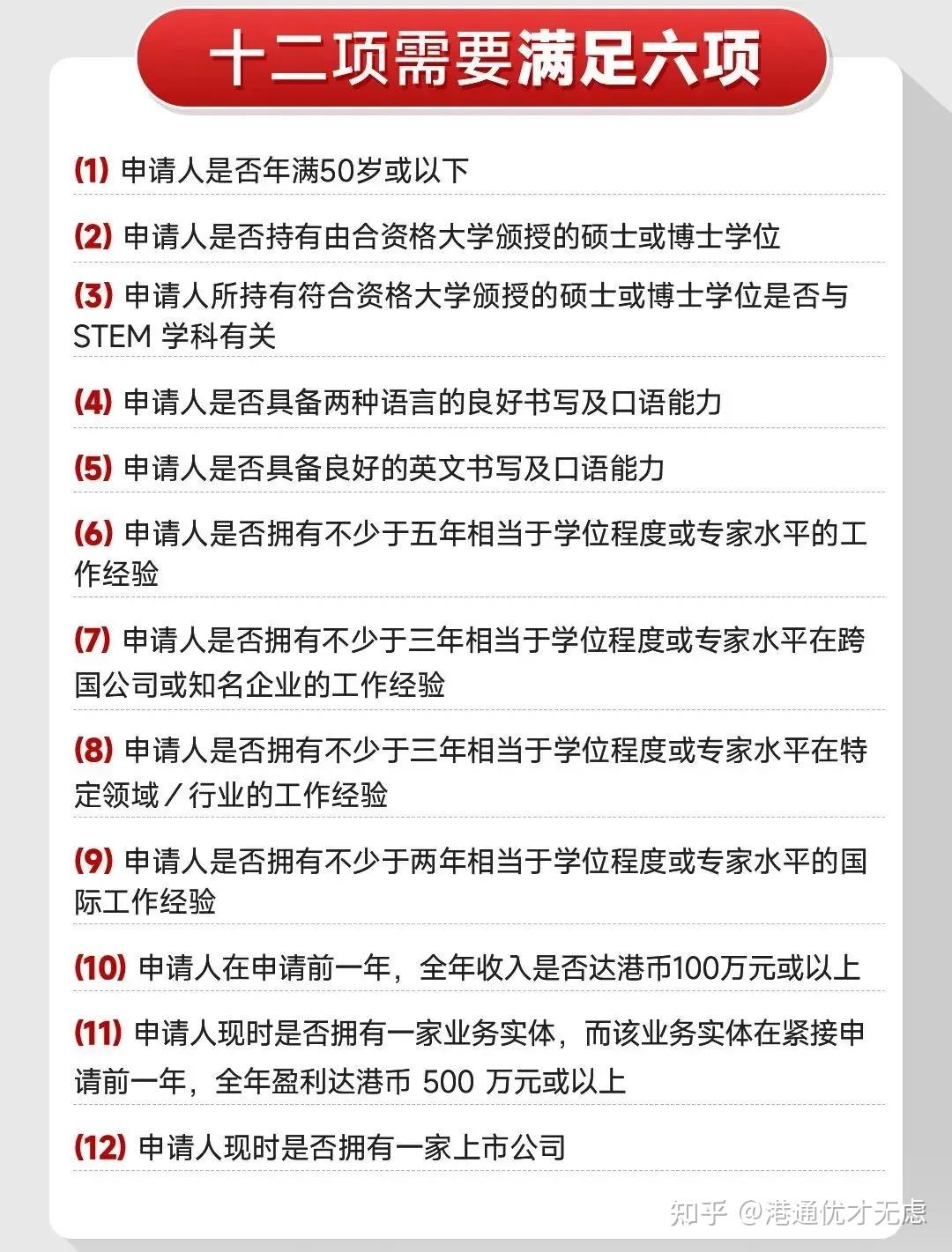 香港优才计划最新政策调整_香港公司转让_香港优才计划申请条件