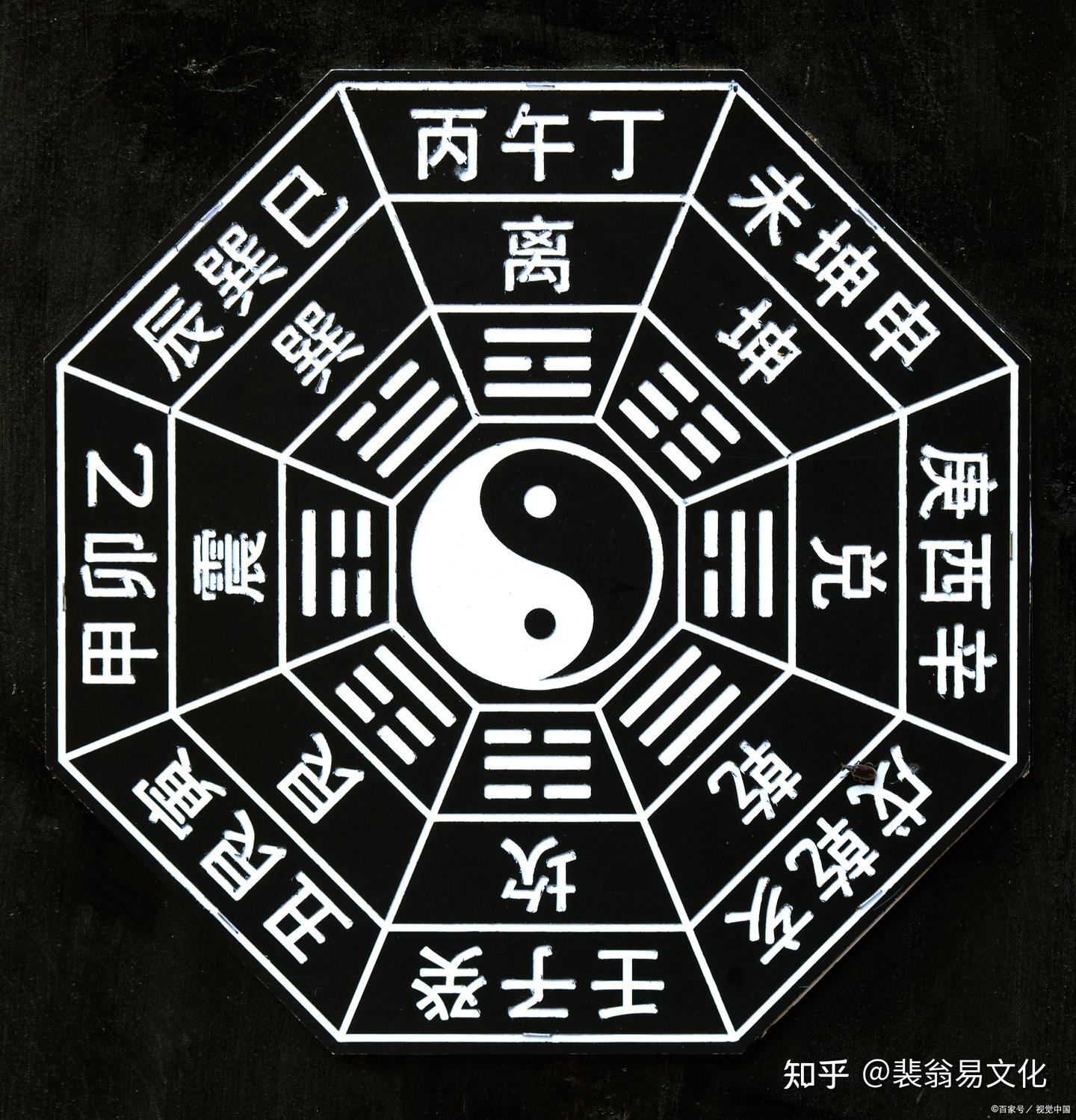 为什么要学风水?学风水有什么用?怎么学风水? - 知乎
