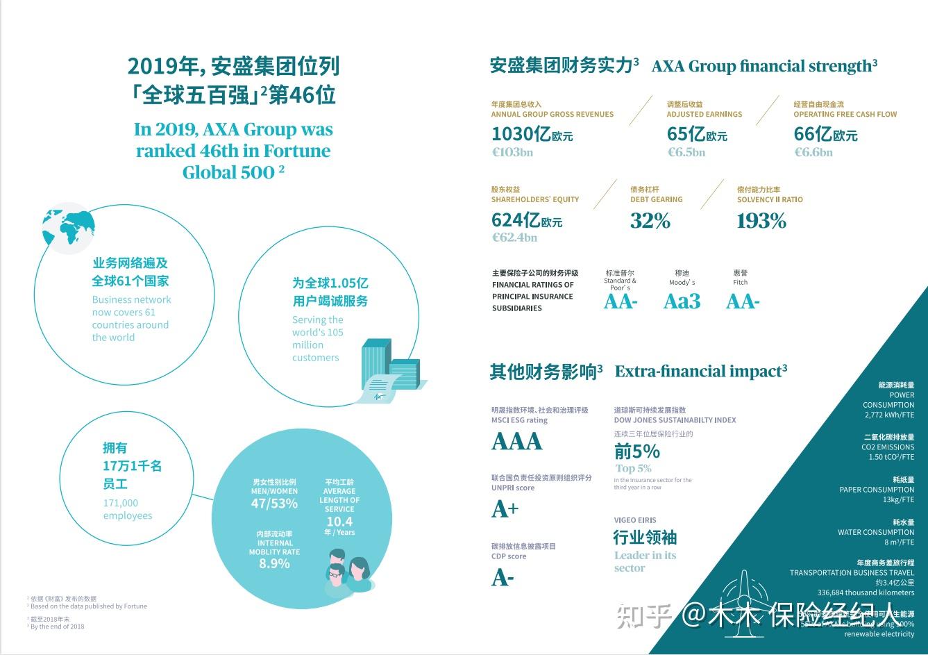 3000字，国内最详细的高端医疗机构盘点（建议收藏！） - 知乎