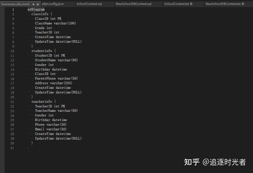 Visual Studio 2022 中的 EF Core 反向工程和模型可视化扩展插件 - 知乎