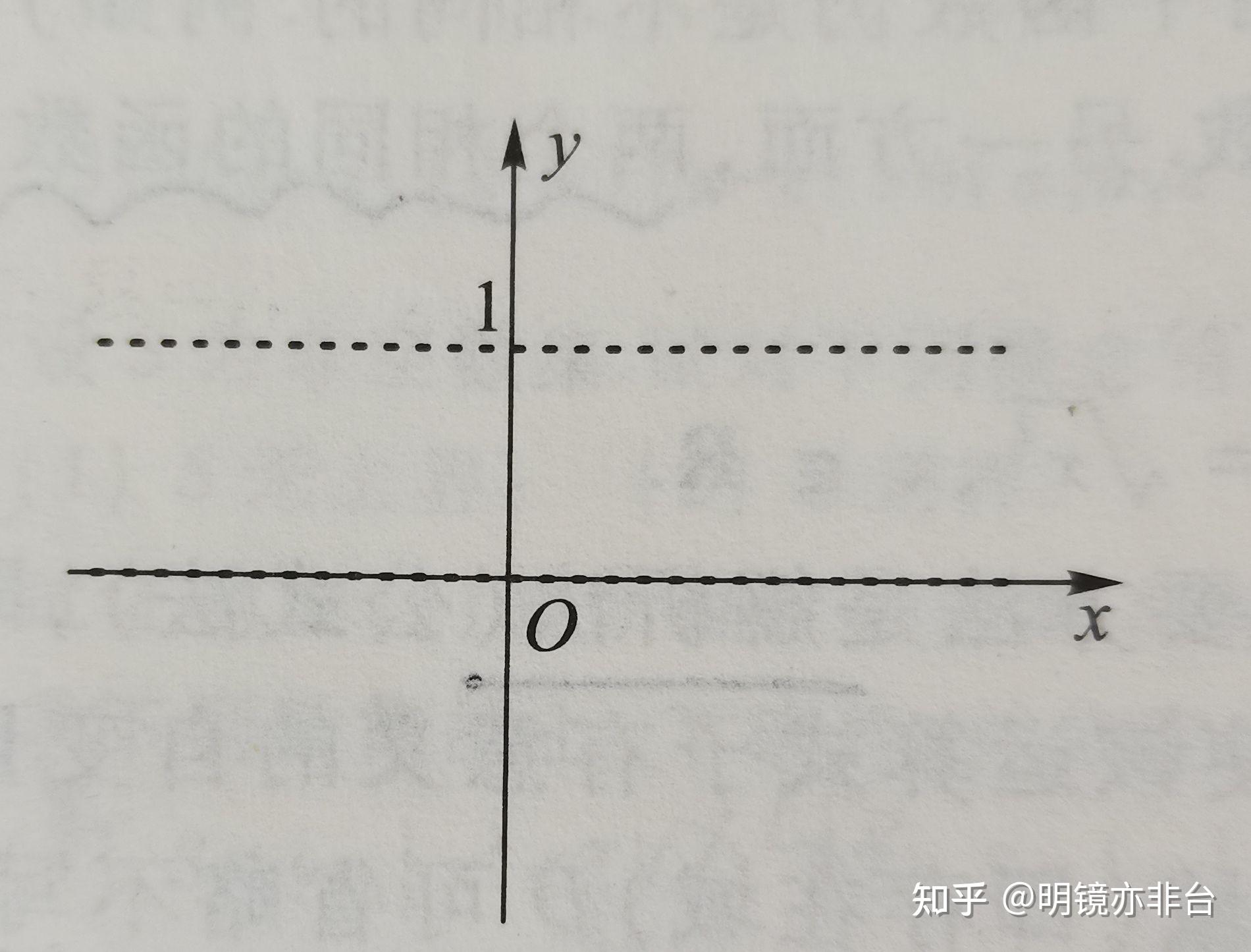 狄利克雷图像图片