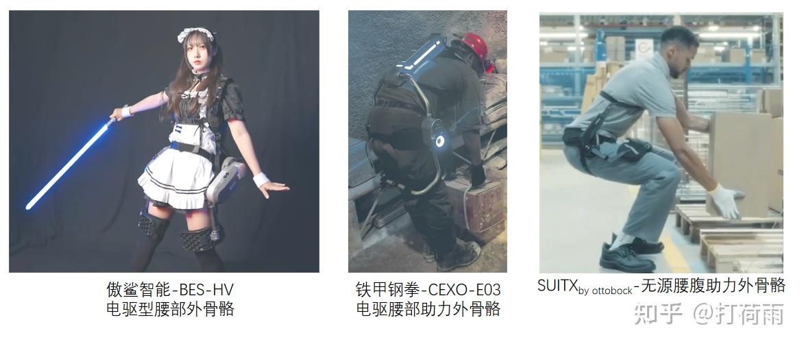外骨骼绑缚——不可或缺的人机物理接口 - 知乎