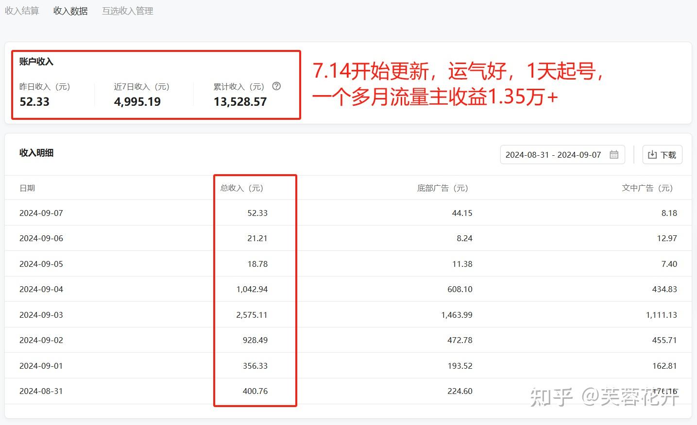 投资几万元的小生意(投资几万元的小生意赚钱吗)