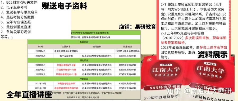 江南大学考研各学院专业课真题汇总 - 知乎