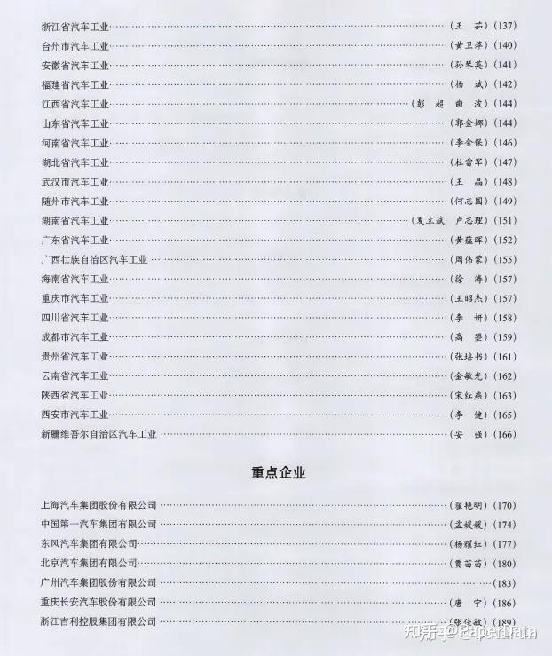 更新！中国汽车工业统计年鉴（2014-2023） - 知乎