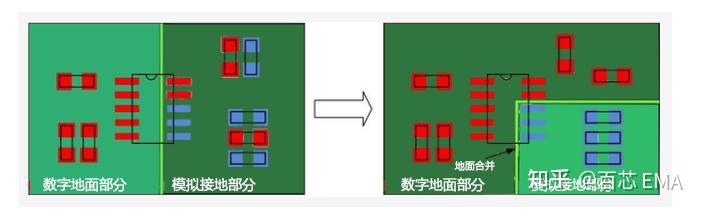 工程师必看:11 种最佳高速 PCB 布线技巧总结,图文 + 案例,通易懂 工程师必看:11 种最佳高速 PCB 布线技巧总结,图文 + 案例,通易懂